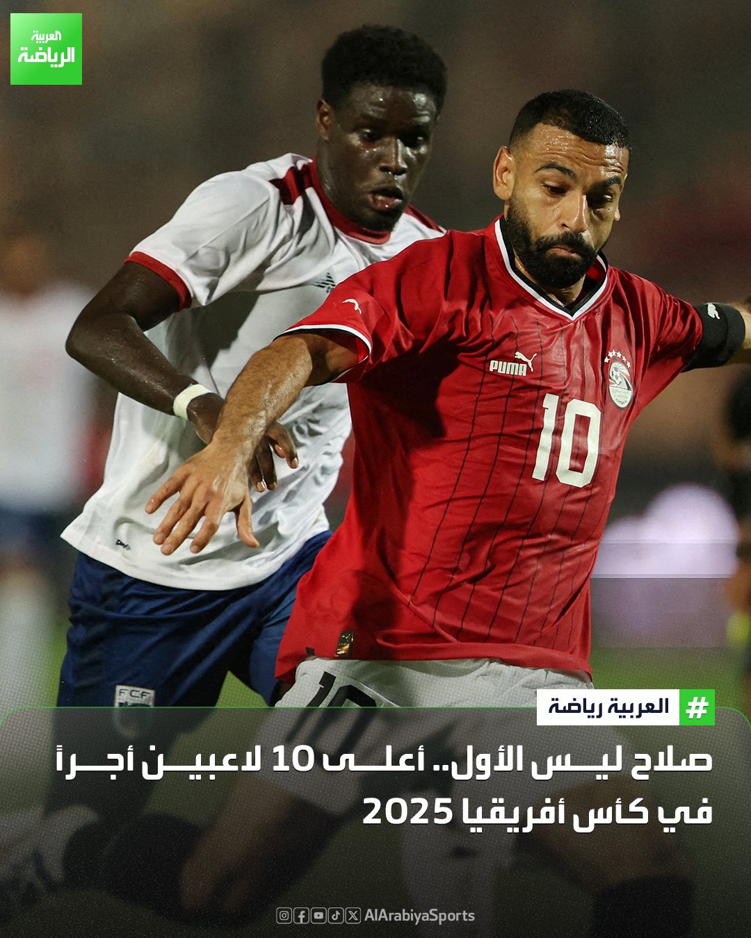 المركز الأول يحصل على مليون و113 ألف دولار أميركي أسبوعياً.. لكنه ليس محمد صلاح. أعلى 10 لاعبين أجراً في كأس إفريقيا 2025. ل 