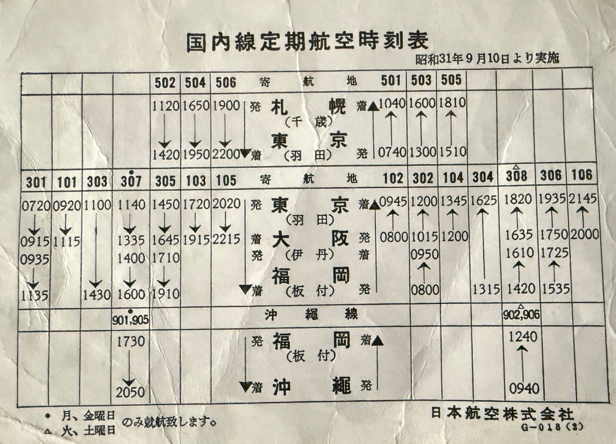 aeroroutes tweet media