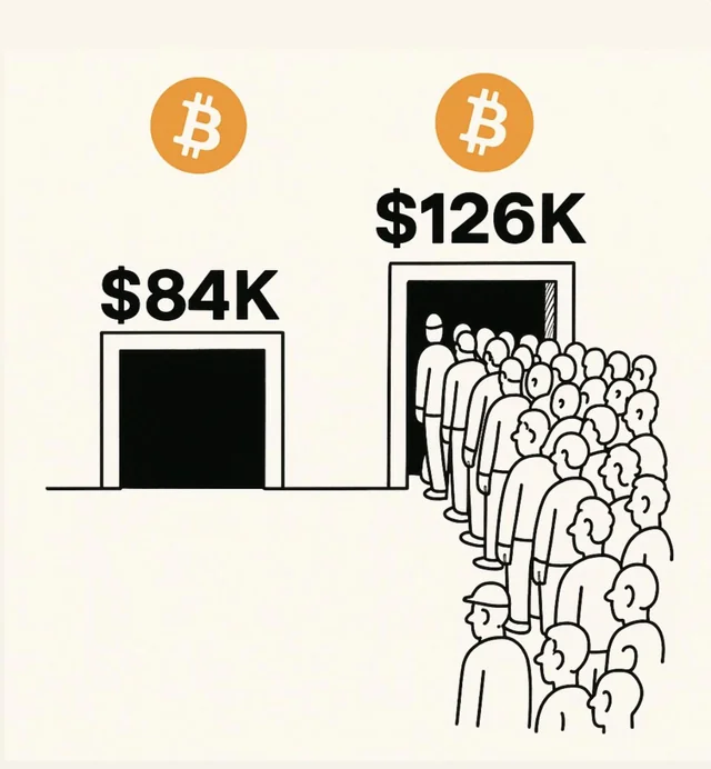 Altcoin Daily tweet media