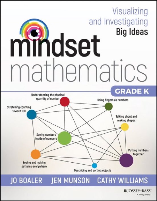 KirkDBorne's tweet image. See the amazing collection of #Mathematical Mindset books (specifically tailored to different grade levels K-8), and other math books, by @joboaler and colleagues at amzn.to/3YdvHah
—————
#Mathematics #DataLiteracy #DataFluency #STEM #Education #Maths