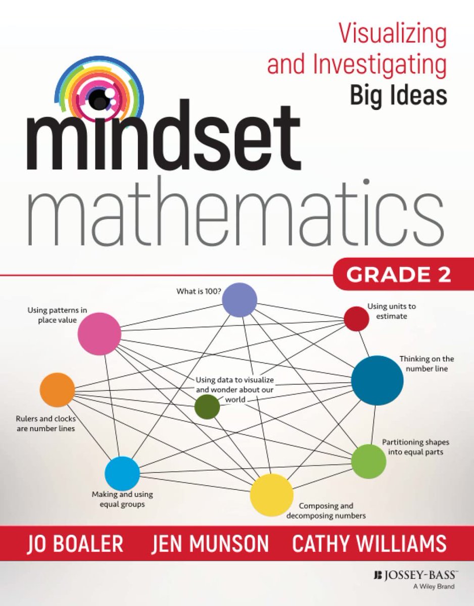 KirkDBorne's tweet image. See the amazing collection of #Mathematical Mindset books (specifically tailored to different grade levels K-8), and other math books, by @joboaler and colleagues at amzn.to/3YdvHah
—————
#Mathematics #DataLiteracy #DataFluency #STEM #Education #Maths