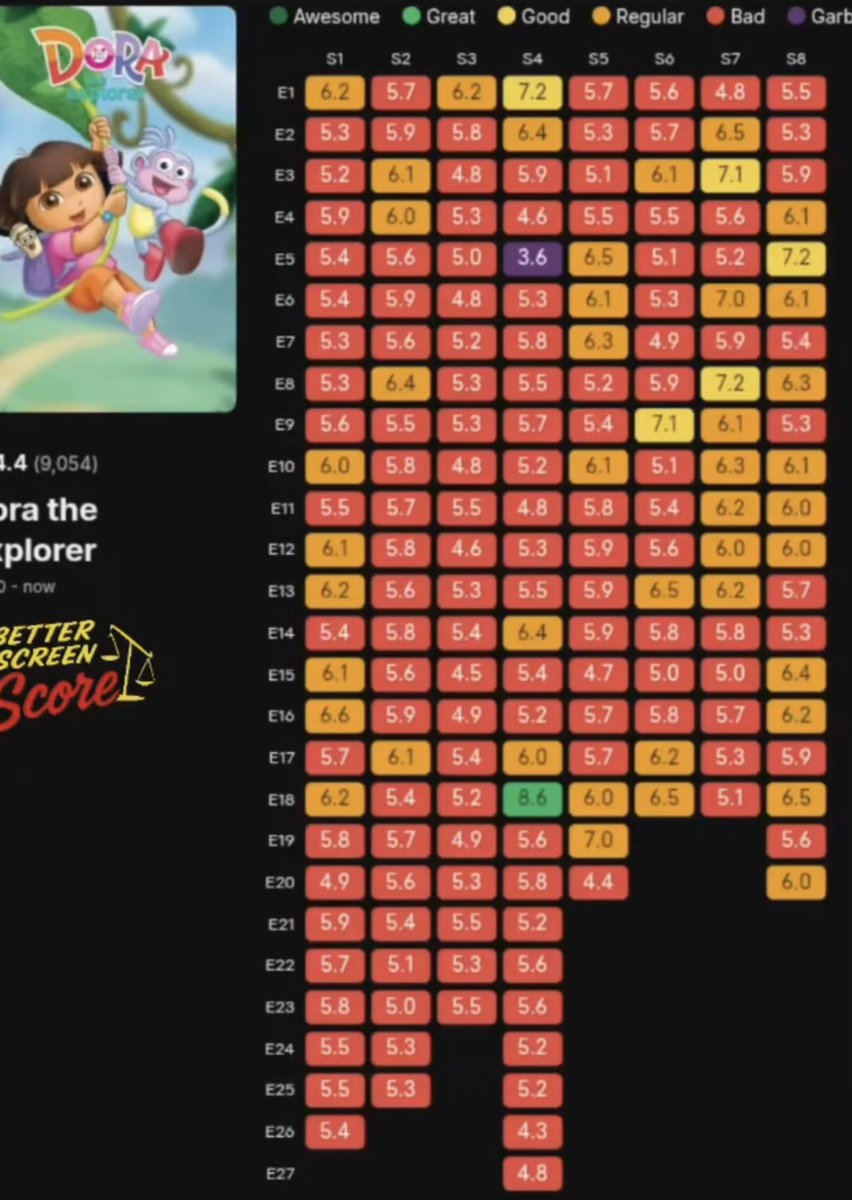 Que mierda pasa en el capitulo 18 de la 4ta temporada