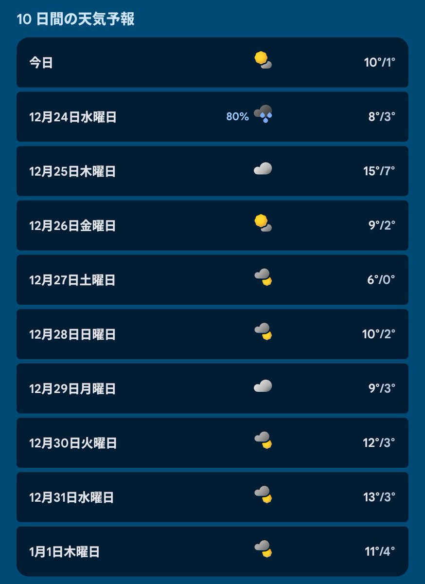 まじで水曜だけ雨じゃん。。。