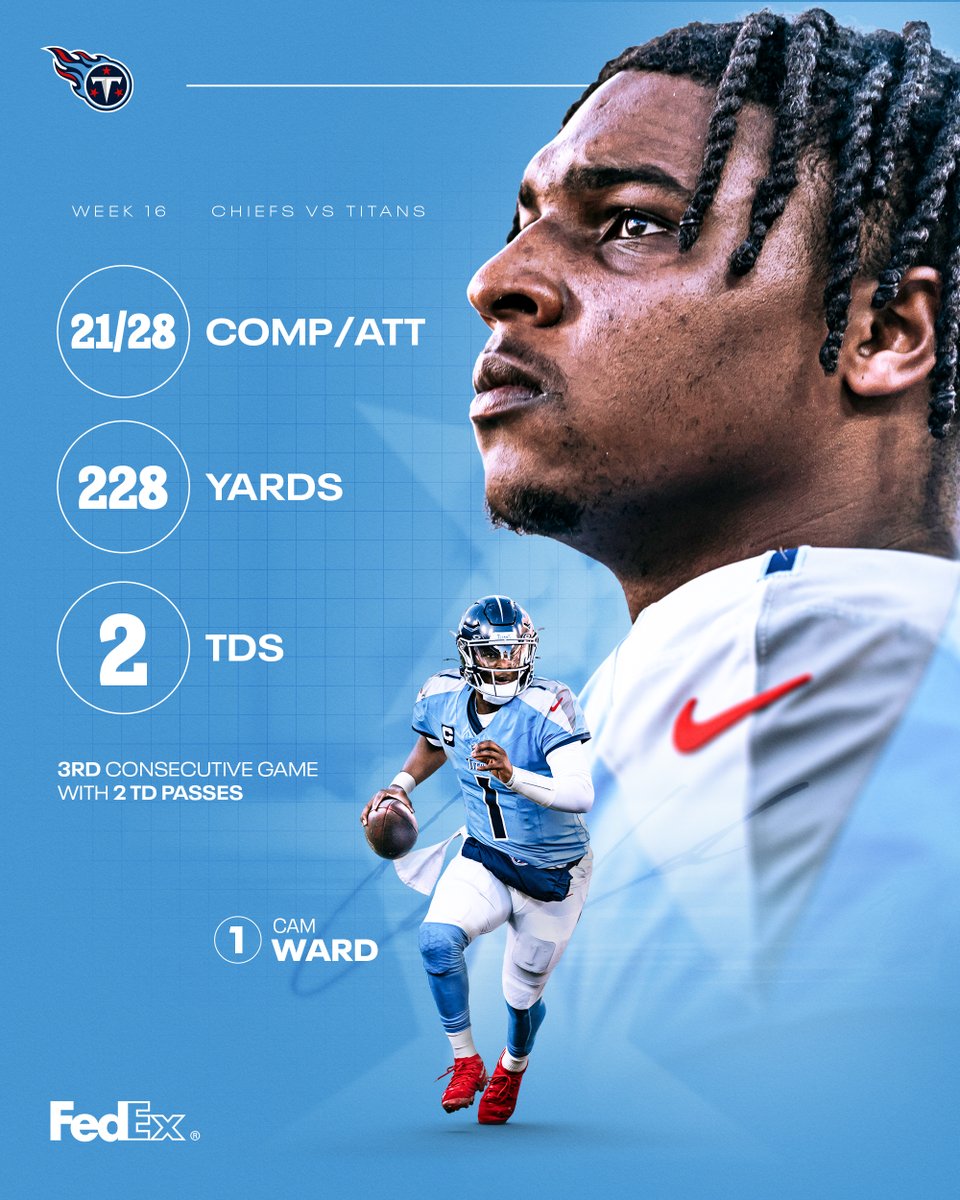 Cam in control 🎮
@Cameron7Ward | @FedEx