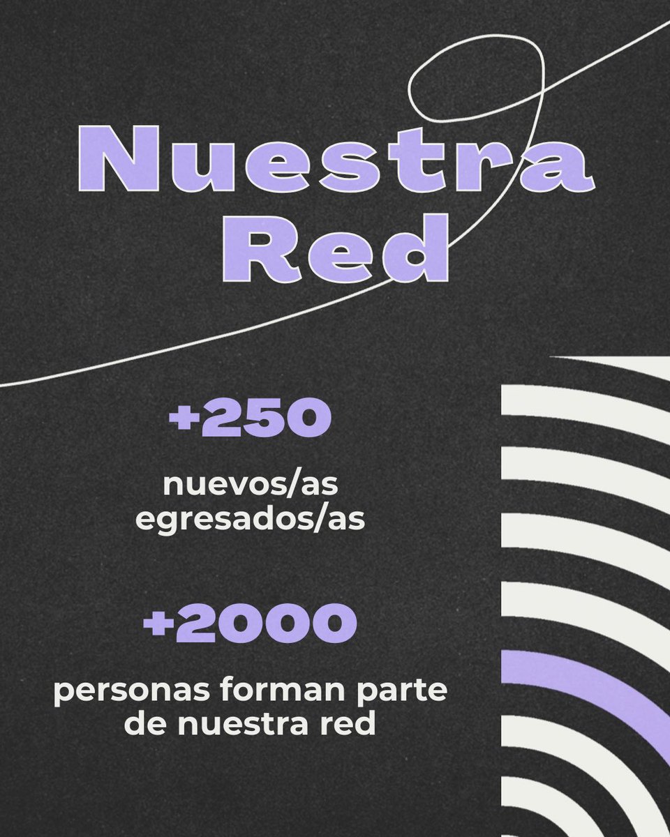 Fundación FLOR tweet media