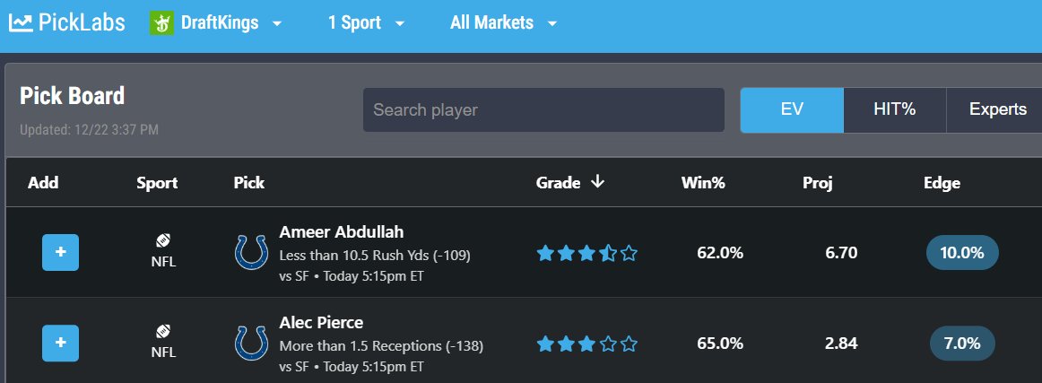 FantasyLabs NFL tweet media