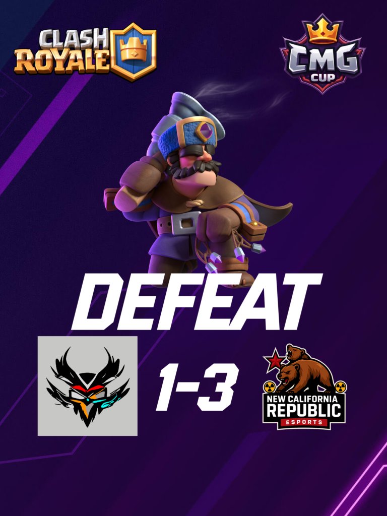 Nous avons fait de notre mieux, nous nous sommes battu comme il fallait, mal malheureusement c'est une défaite 3-1 contre <a href="/NCR_Soldiers/">NCR_Soldiers</a> dans la <a href="/CMG_Cup/">CMG Cup</a> ! On reviendra plus fort ! 

#WIN4CQP