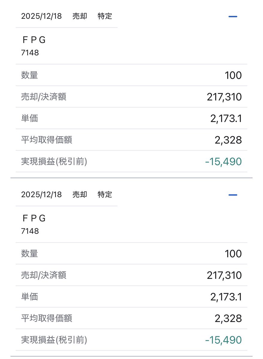 244machu's tweet photo. 先週
虫の知らせか知らんけど
FPG(7148)200株手放しておいてよかった。 https://t.co/n14Bkoj7Ua