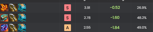 Mecha Enjoyer || Set 17 🤖 tweet media