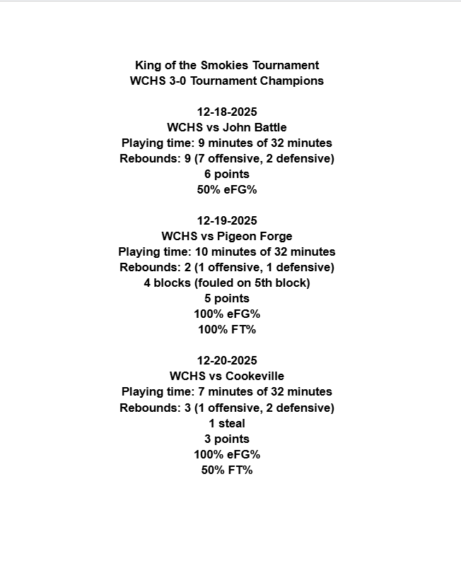 Chance Whitlock tweet media