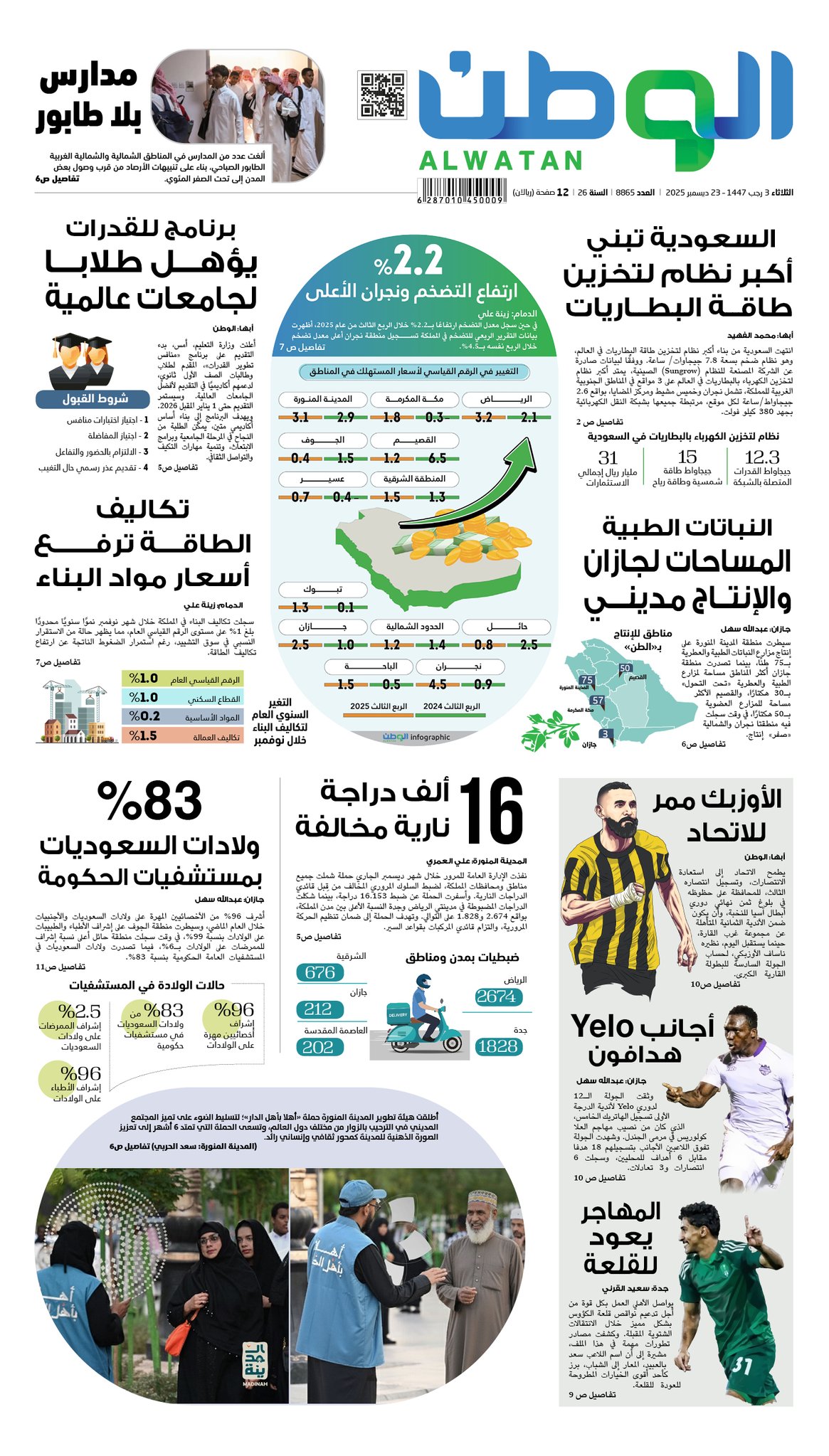 الصفحة الاولى من - طاقة البطاريات - النباتات الطبية - تكاليف الطاقة. لتصفح وتحميل النسخة الرقمية 
