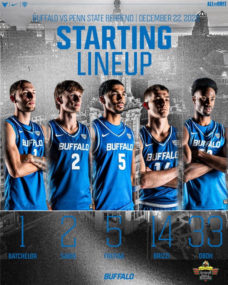 SkullSparks's tweet image. Monday sparks