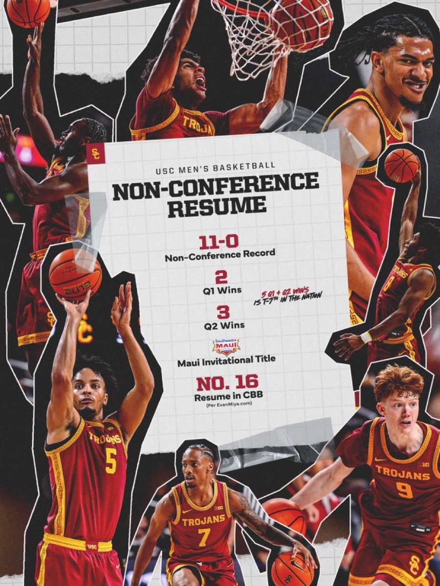 SkullSparks's tweet image. Monday sparks