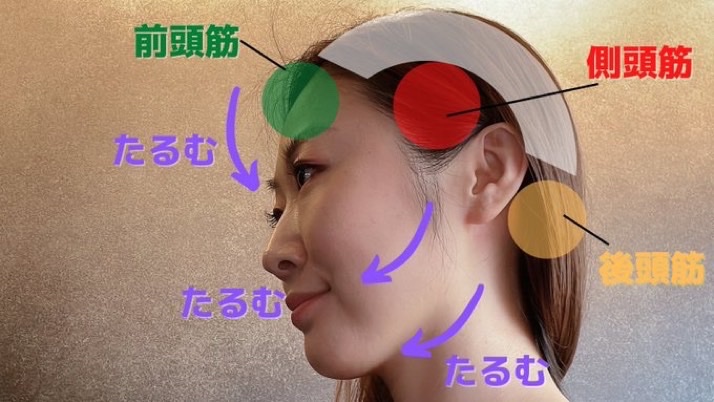 鬼軍曹ゆか様｜新宿〜8分東北沢パーソナルジム経営 (@s_yukasama