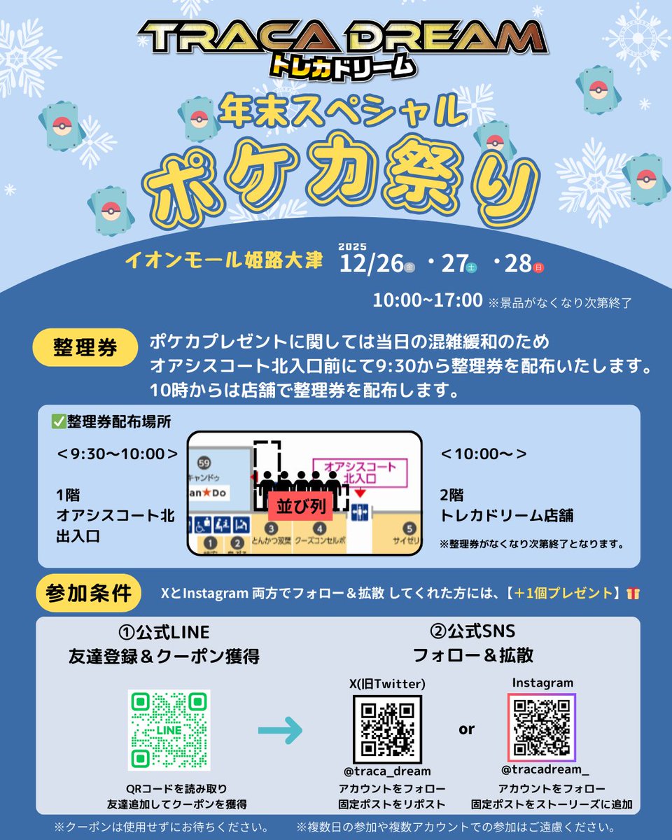 traca_dream's tweet photo. ✨年末スペシャル！二本立てイベント開催✨
イオンモール姫路大津店にて、年末限定イベントを実施します！

📅 開催日程
12月26日（金）～12月28日（日）
⏰ 10:00～17:00

━━━━━━━━━━━━━━━
🎁 ポケモンカードプレゼント
━━━━━━━━━━━━━━━
期間中、各日先着100名様に
ポケモンカードをプレゼント🎁

※混雑緩和のため、当日は整理券を配布します。

🕘 整理券配布について
・配布時間：9:30～
・配布場所：オアシスコート北 出入口

※10:00以降は【2階 トレカドリーム店舗前】にて配布
※整理券はなくなり次第終了となります

━━━━━━━━━━━━━━━
✅ 参加条件
━━━━━━━━━━━━━━━
① 公式LINEを友達追加＆クーポン獲得
　※クーポンは使用せず、そのままお待ちください

② 公式SNSフォロー＆投稿を拡散
・X：リポスト
・Instagram：ストーリーズに追加

✨さらに！
X・Instagramの両方でフォロー＆拡散してくれた方には
【＋1個プレゼント】🎁

⚠️注意事項
・複数日の参加はご遠慮ください

━━━━━━━━━━━━━━━
🎯 ガラポン抽選会 🎯
━━━━━━━━━━━━━━━
当日ご購入分のみ対象！
自販機での購入回数に応じて抽選に参加できます✨

・ご購入後、「白箱」と引き換えで抽選
・全200口（景品がなくなり次第終了）
・1等：MEGAドリームex BOX🔥

━━━━━━━━━━━━━━━

年末は、
もらって・回して・当てて楽しむ！
ポケカ尽くしの3日間🎉

ぜひご参加ください！
