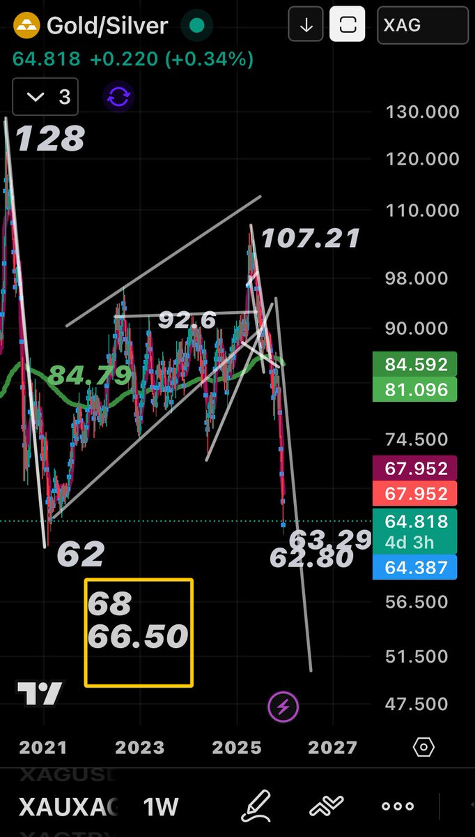 Devrim Akyıl Laplace’s Demon tweet media
