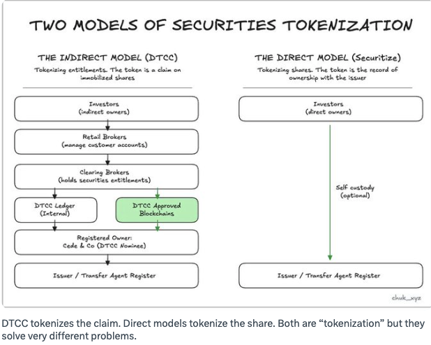 perkinscr97's tweet image. Which one wins?