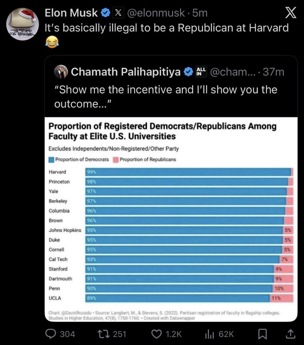 kareem_carr's tweet image. funny how they only believe disparity is clear proof of discrimination when it affects them