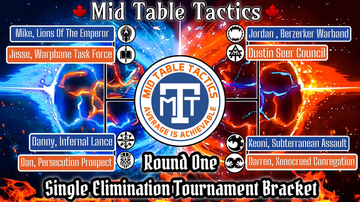 Mid Table Tactics tweet media