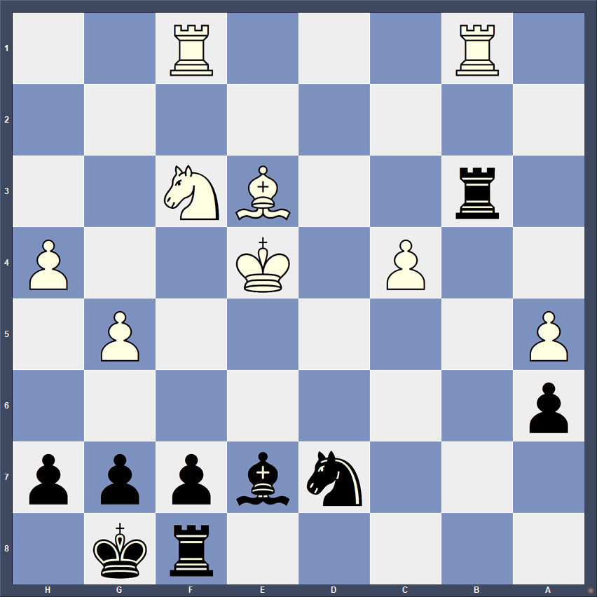 It's been a while since my last puzzle.
Black to play and win!