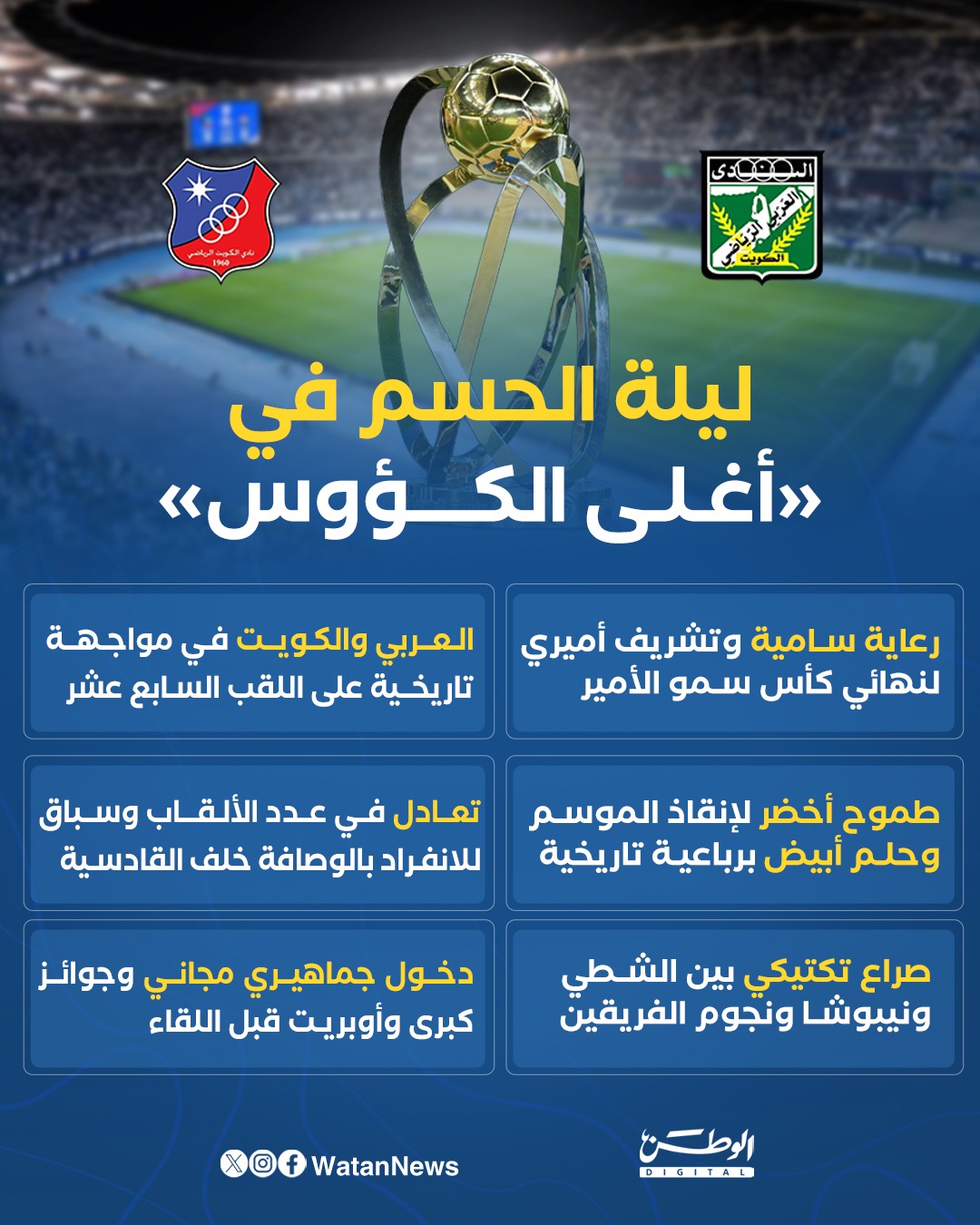 إنفوغرافيك.. ليلة الحسم في #أغلى_الكؤوس 