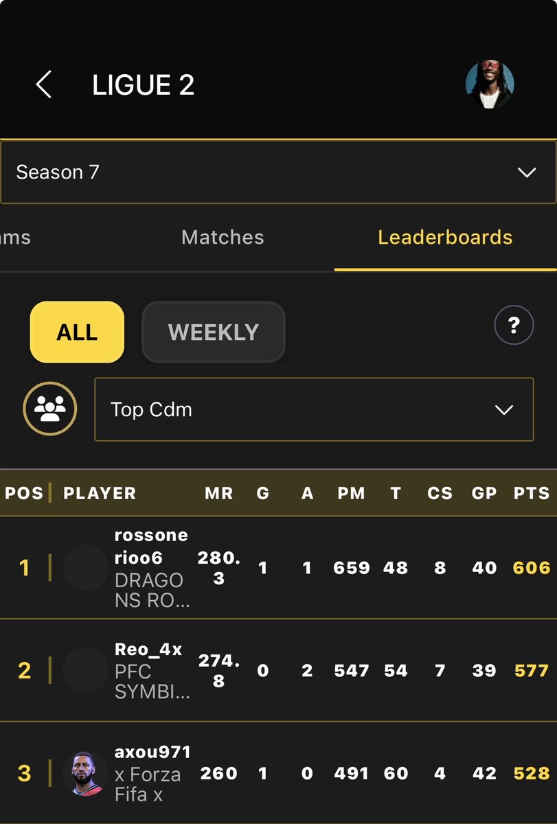 F/A CDM

<a href="/OfficialVPG/">Virtual Pro Gaming</a> <a href="/VPGFrance_/">VPG France</a> 

Last Club : <a href="/SymbioseProClub/">PFC Symbiose</a>