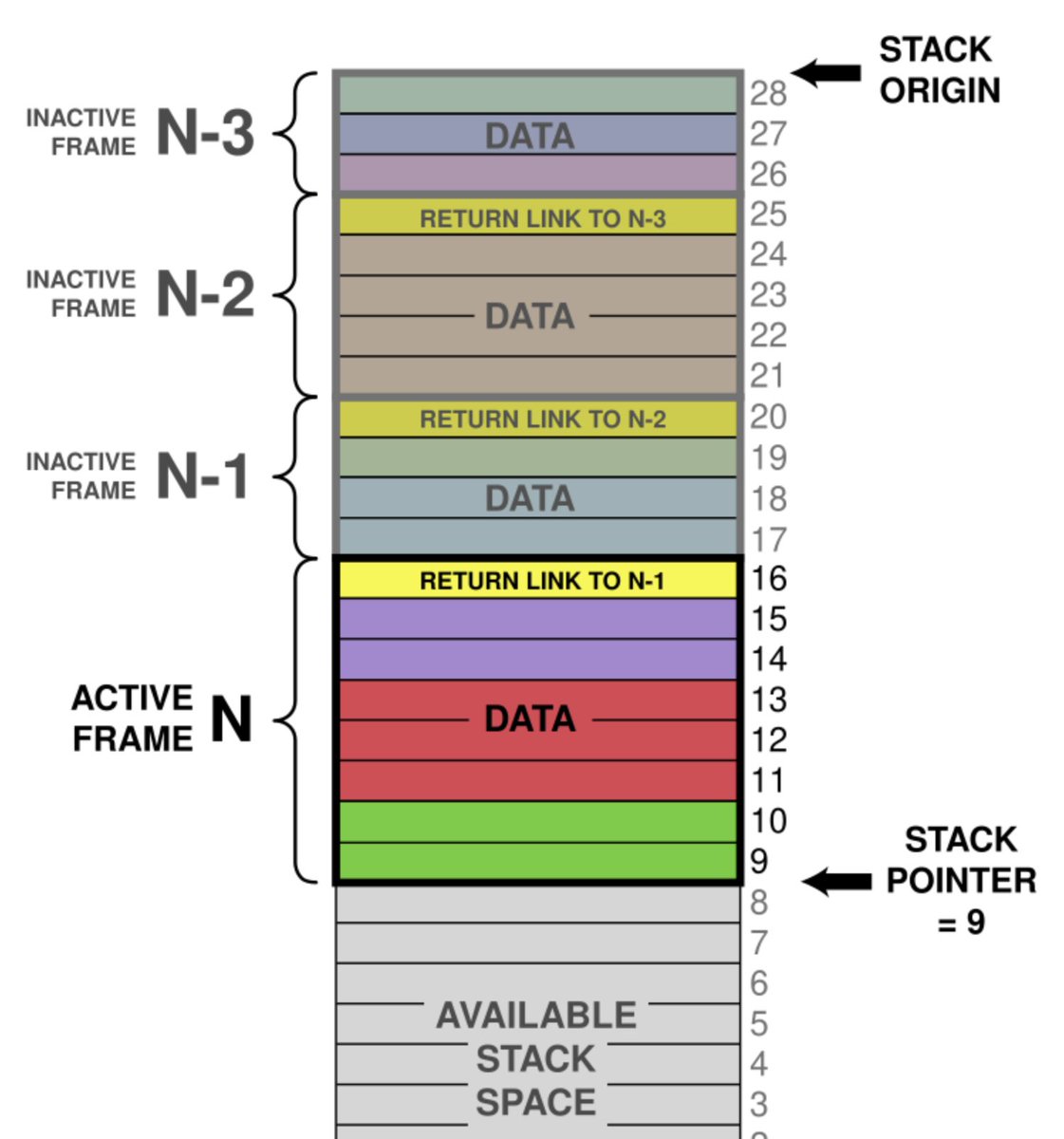 LaurieWired tweet media
