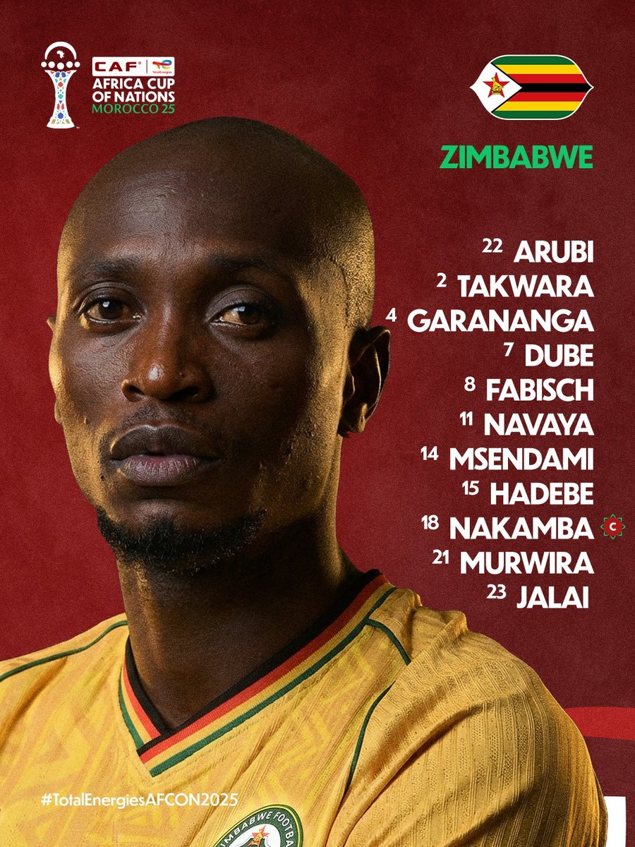 TelOne FC Official tweet media