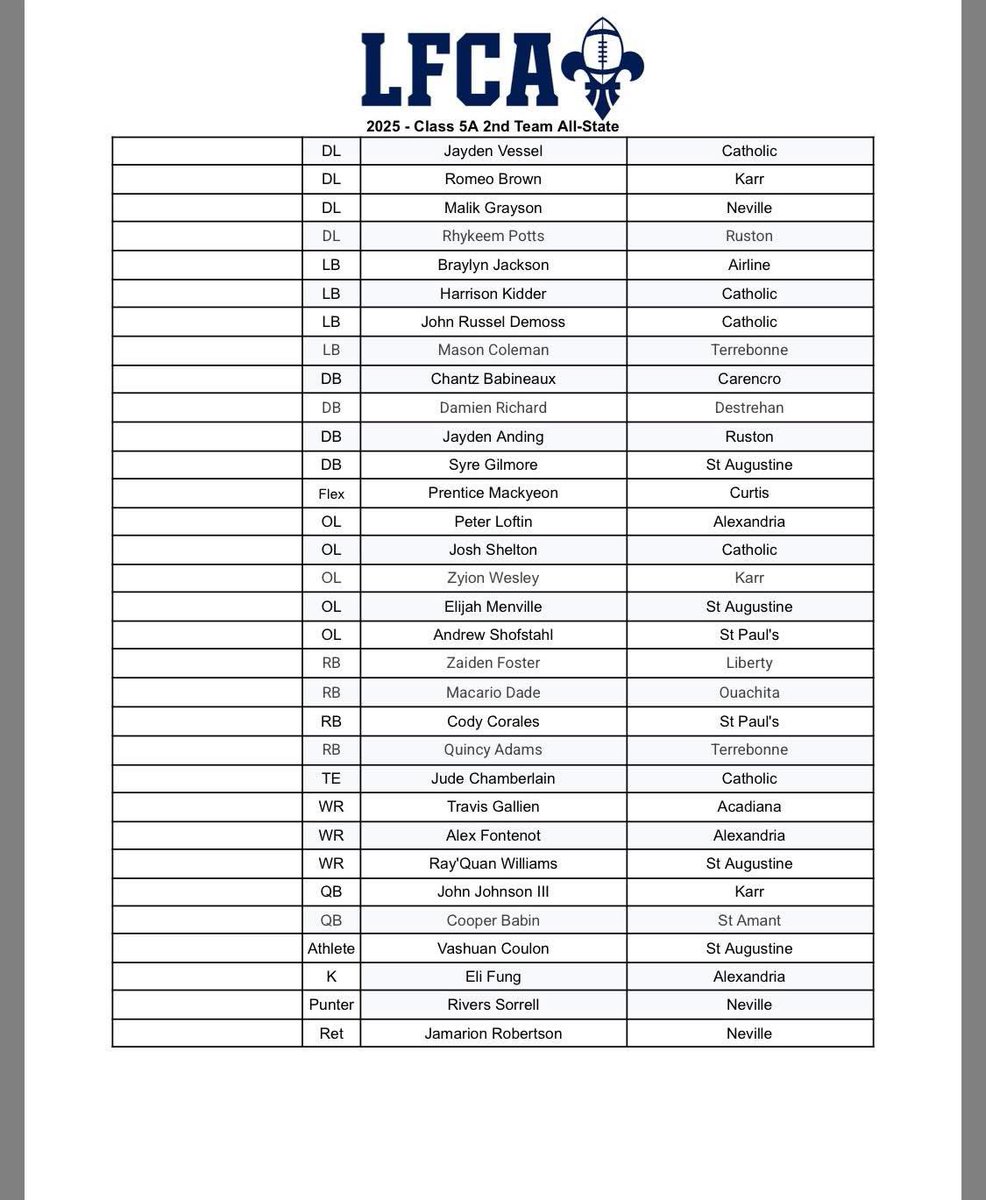 Mason "Money Mase" Coleman tweet media