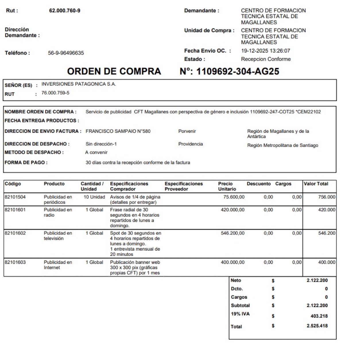 El centro de formación técnica estatal de Magallanes se gastó $2.525.416 solo en publicidad con “perspectiva de género”. Y es solo una milésima de lo que gastaron en webadas estos desgraciados