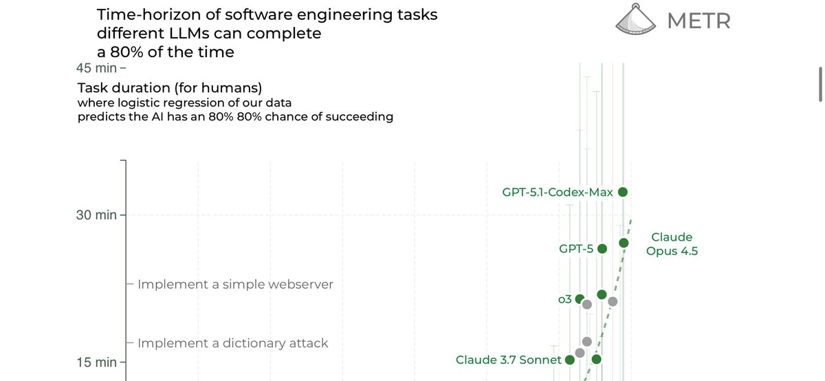 antonbuild tweet media