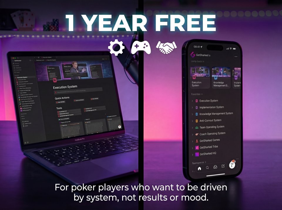 kackrz's tweet photo. Most poker players don't need more knowledge.

They need a system to:

- manage what they have
- implement what they learned
- execute it daily
- repeat it for years

So I spent 2.5 years building one.

I'm giving it away for FREE until the 31st of Dec.

More in 🧵 below: https://t.co/qiHq8Tq8LY
