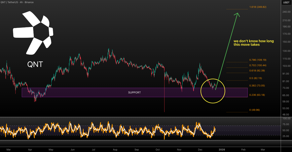 Vuori Trading tweet media