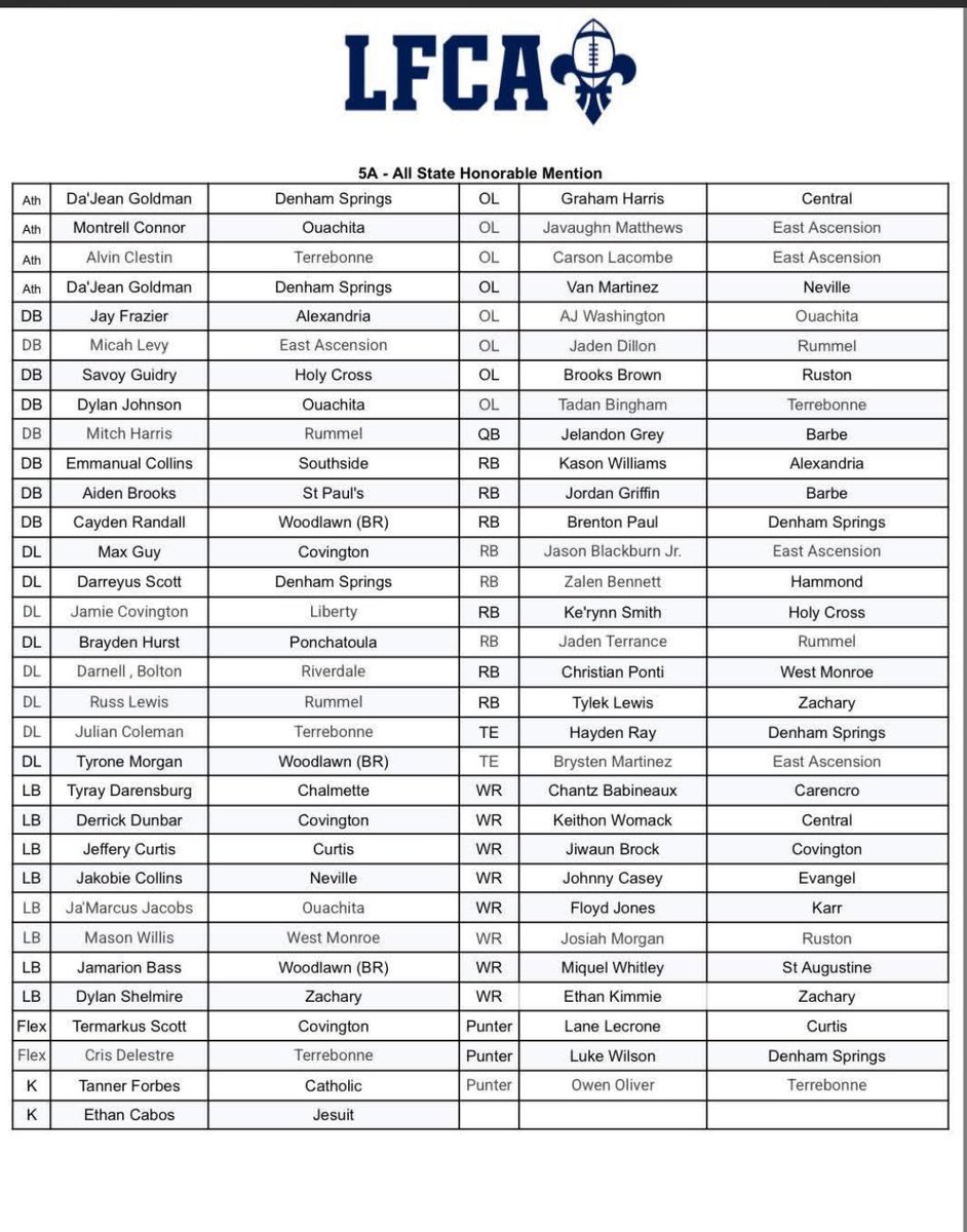 Emanual Collins tweet media