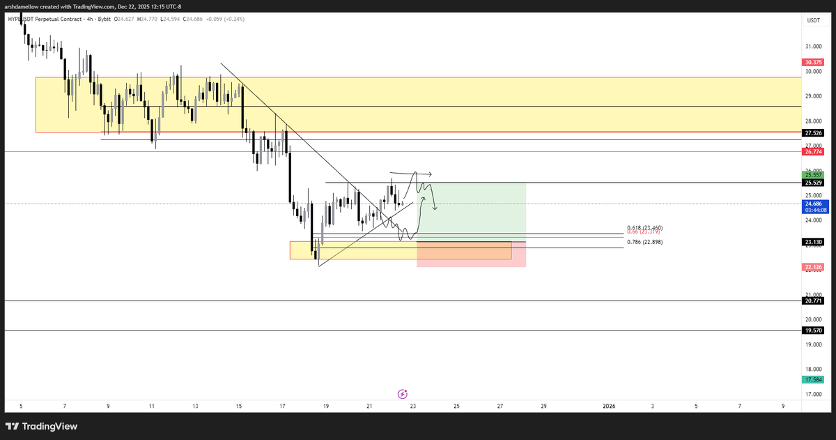 Arshmeister tweet media