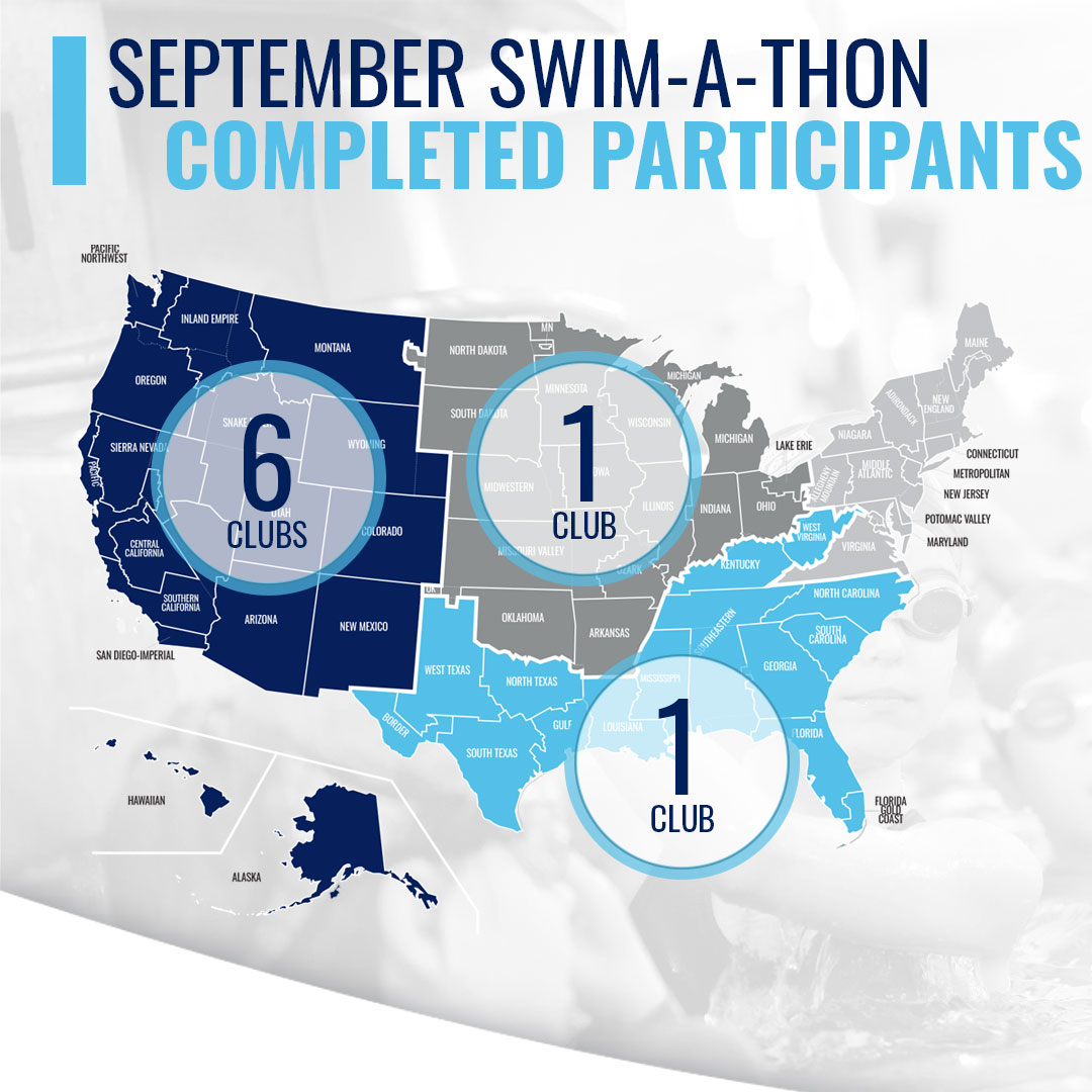 USA Swimming Foundation tweet media