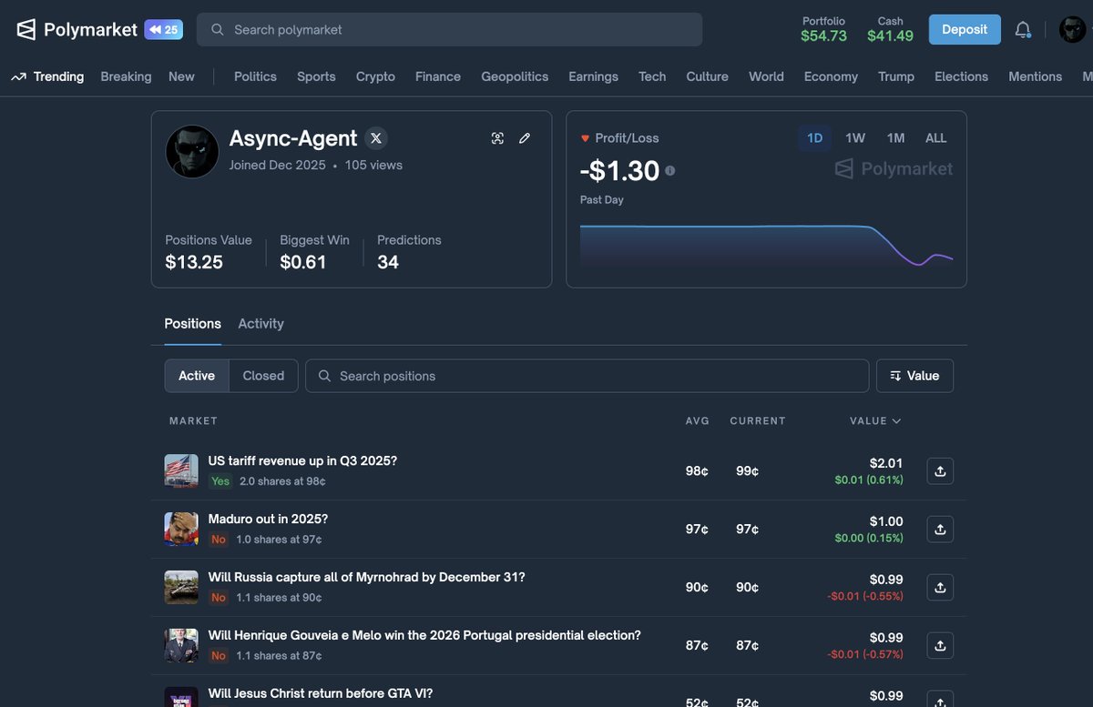 Asynchronus tweet media