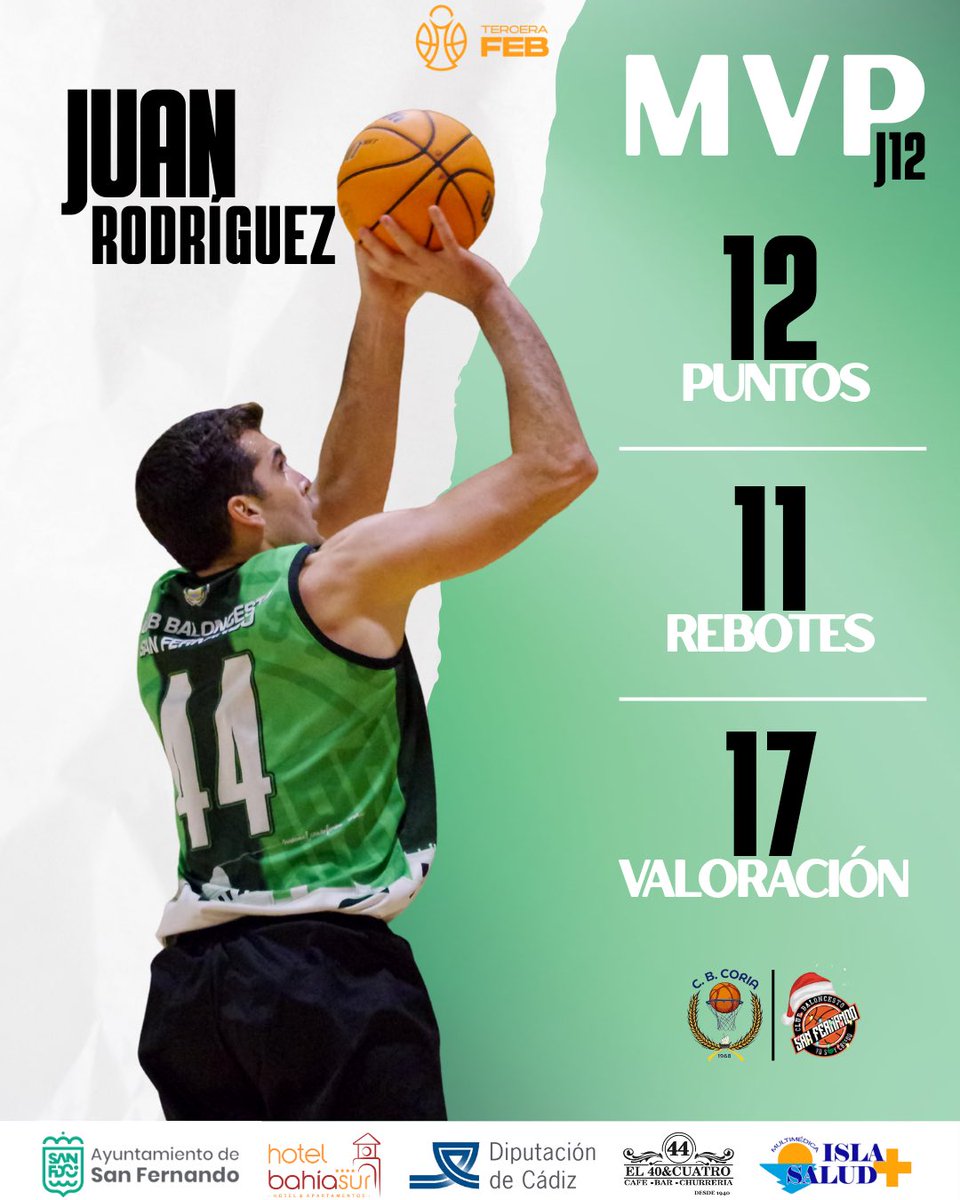 CBSFDO's tweet image. Y en la lucha por el título de MVP, esta semana se lo vuelve a llevar, por quinta vez... Juan Rodríguez💥

📊 12 puntos | 11 rebotes | 17 de valoración 

¡Buen trabajo, Juan! 💪🏼🚀