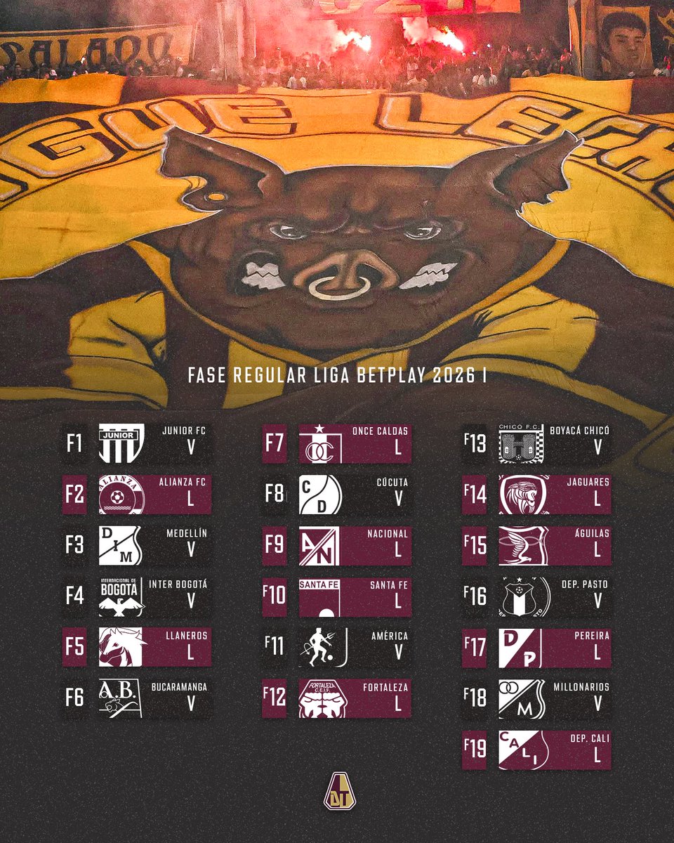 Club Deportes Tolima tweet media