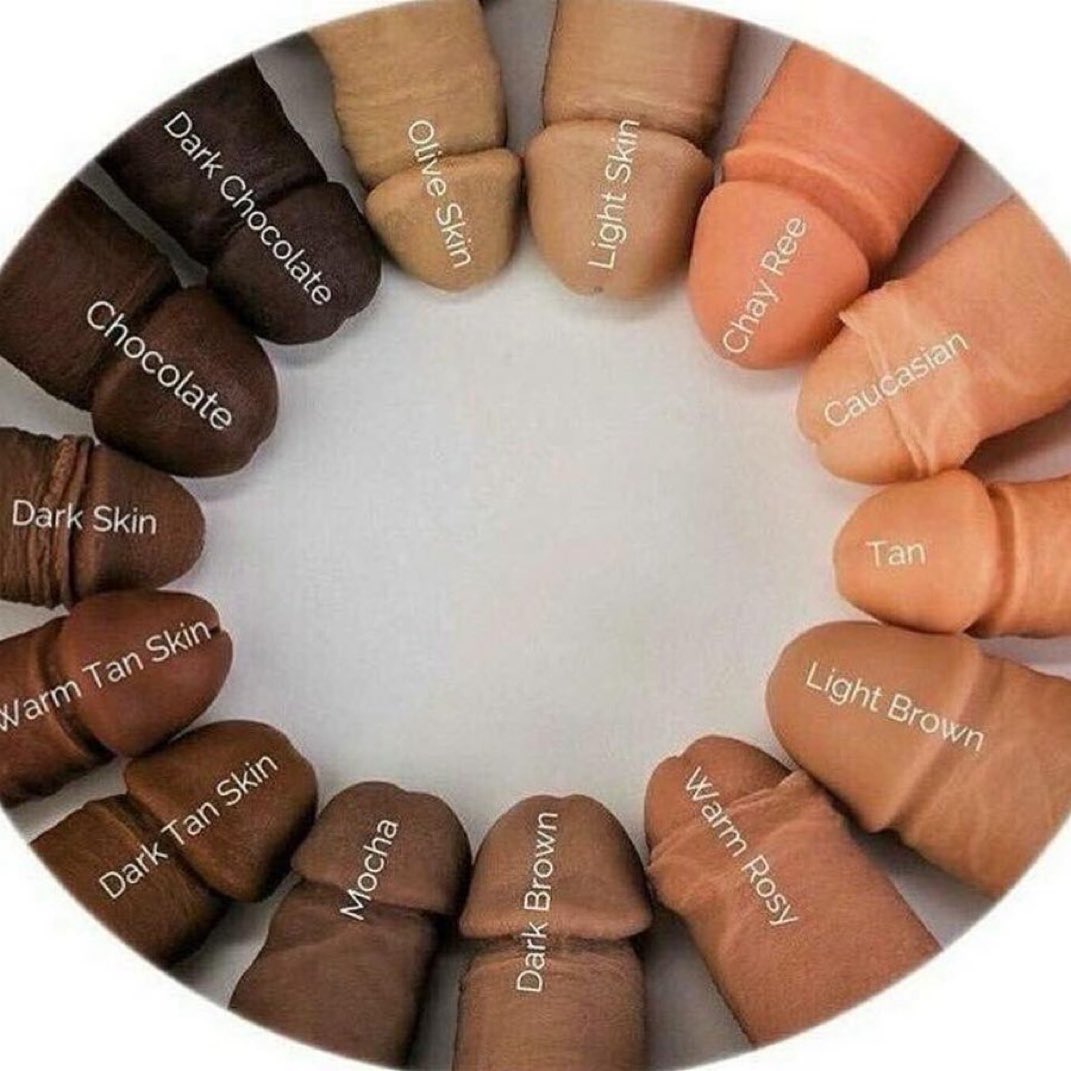 What's your color?