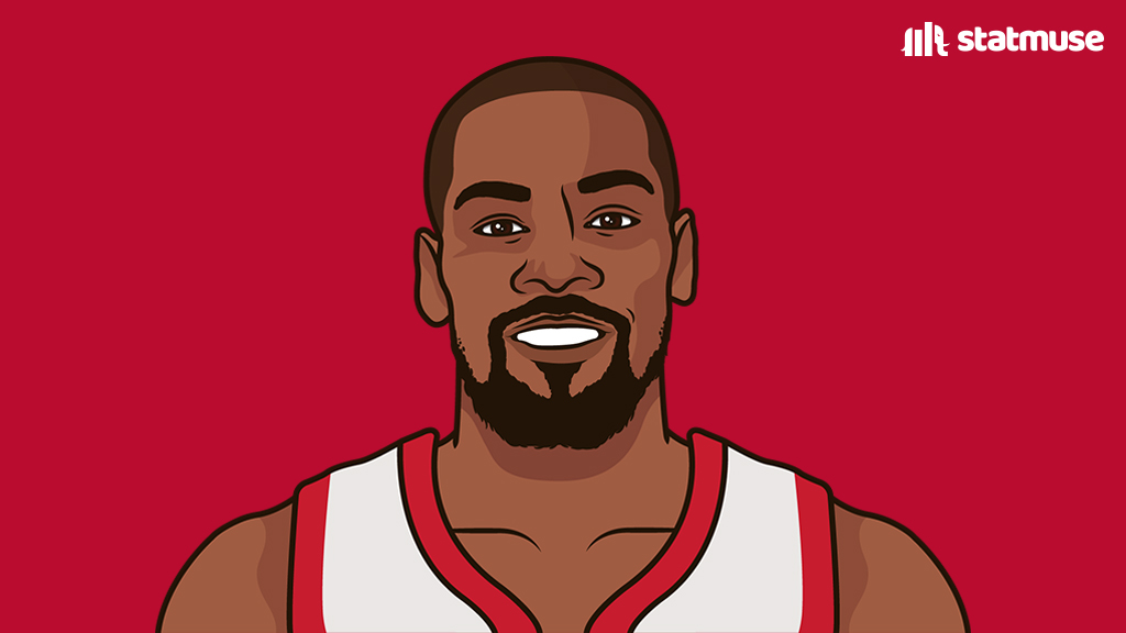 statmuse's tweet image. The "old guys" this season:

Durant
— 25/5/4
— 51/44/89%

Steph
— 29/4/4
— 48/40/91%

LeBron  
— 20/6/7
— 48/28/68%

Harden  
— 26/5/8
— 43/37/88%

Westbrook
— 14/7/7
— 43/35/64%