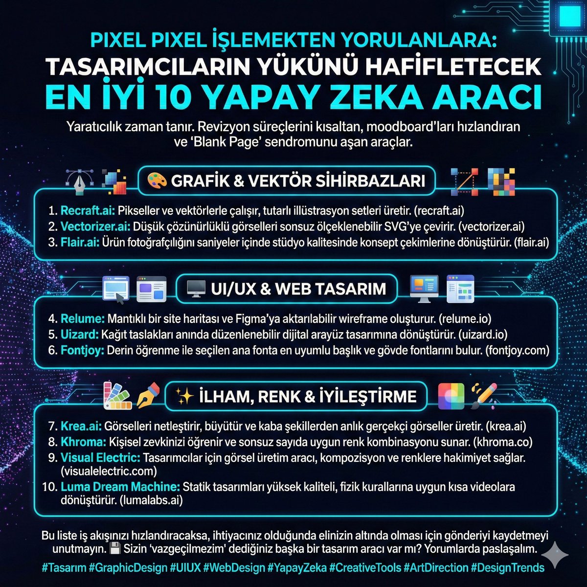 Pixel Pixel İşlemekten Yorulanlara: Tasarımcıların Yükünü Hafifletecek En İyi 10 Yapay Zeka Aracı
​Yaratıcılık sınır tanımaz ama zaman tanır. Revizyon süreçlerini kısaltmak, moodboard’ları saniyeler içinde oluşturmak ve "Blank Page" (Boş Sayfa) sendromunu aşmak isteyen