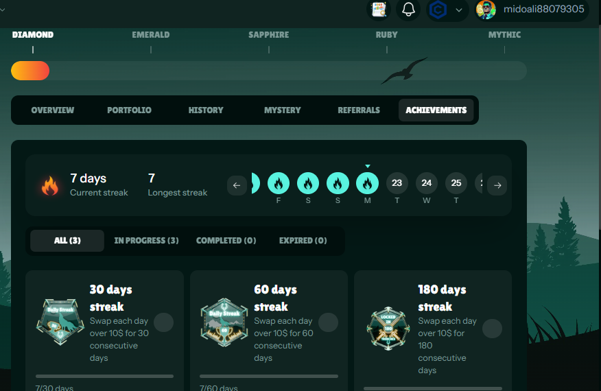 Day 7 in a row in the fiery trading game! Trade $10 daily and win with the mystery funds. Be part of the pack of wolves!