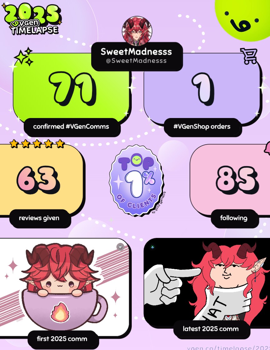 SweetMadnesss tweet media