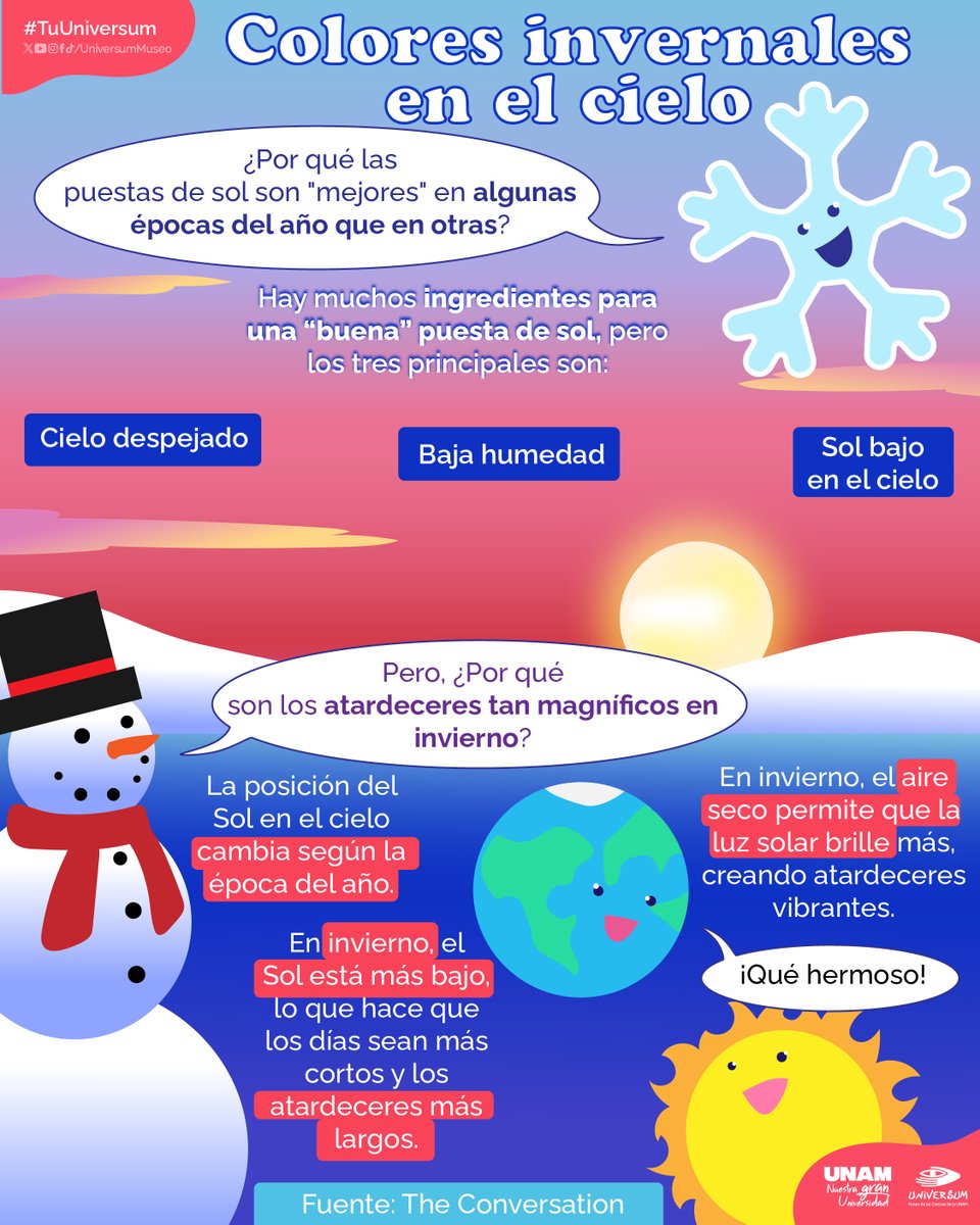 ¿Te gusta observar estos paisajes? 🌇 Te contamos un poco sobre los atardeceres invernales. 👇❄

#TuUniversum