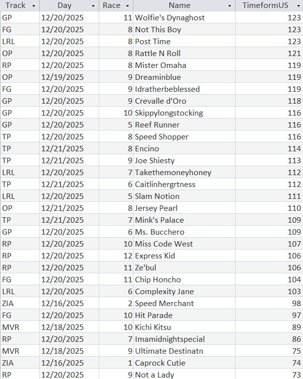 Craig Milkowski tweet media