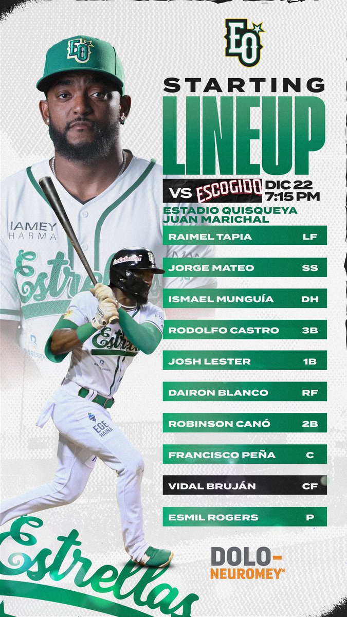 Nuestros nueve están listos para salir a darlo todo.

¡Vamos con todo esta noche!

#MiEquipoMiOrgullo #PorqueVamosAGanar