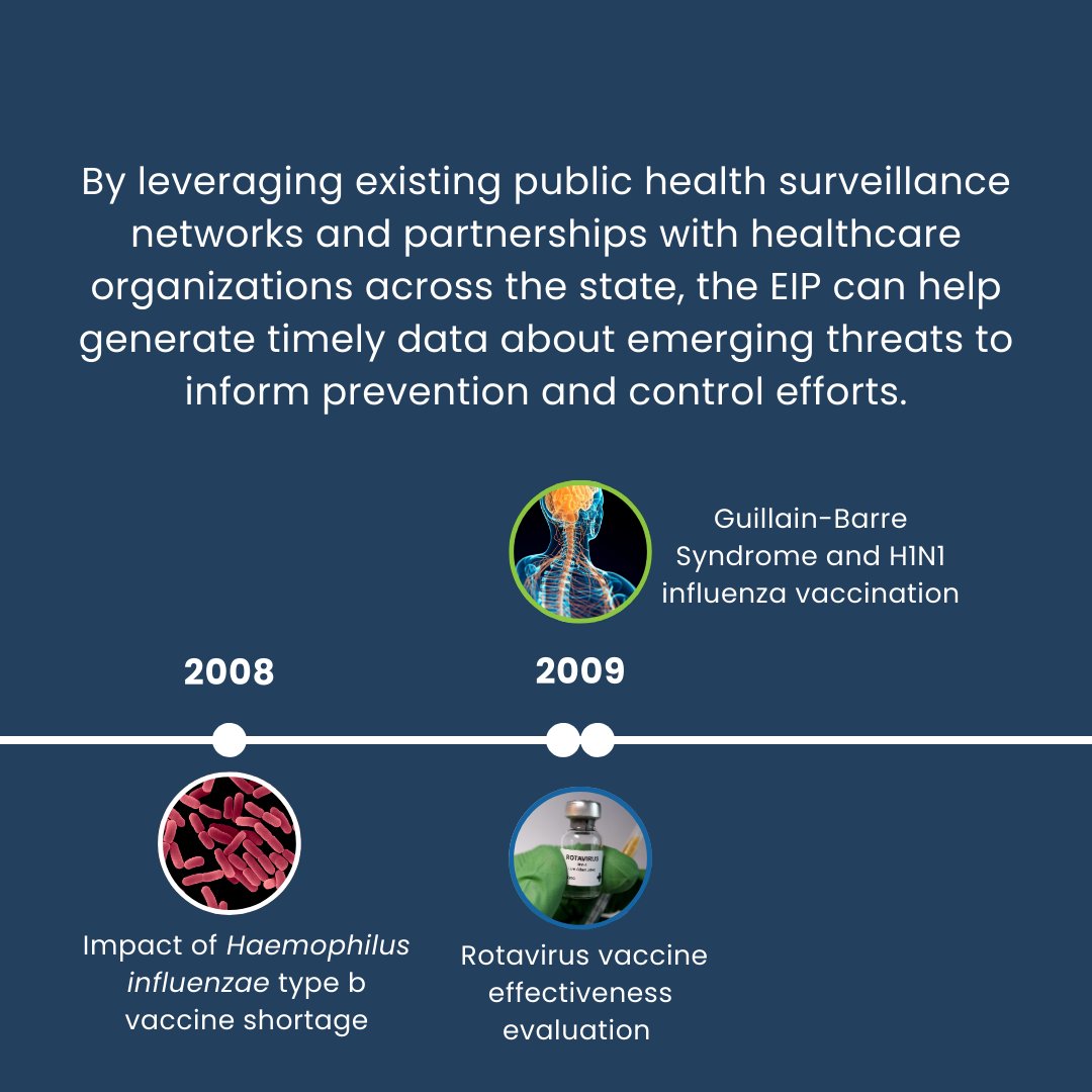 CT Emerging Infections Program at YaleSPH tweet media
