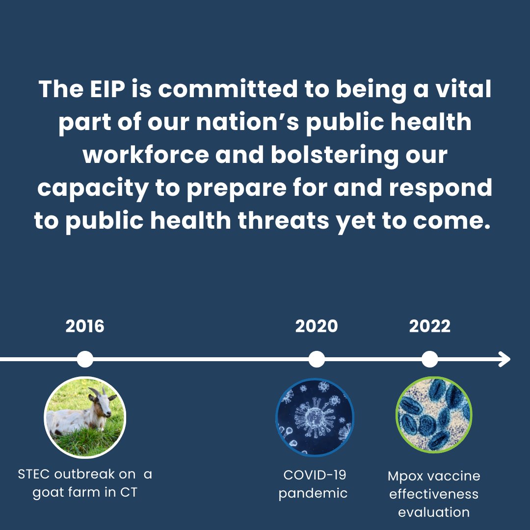 CT Emerging Infections Program at YaleSPH tweet media