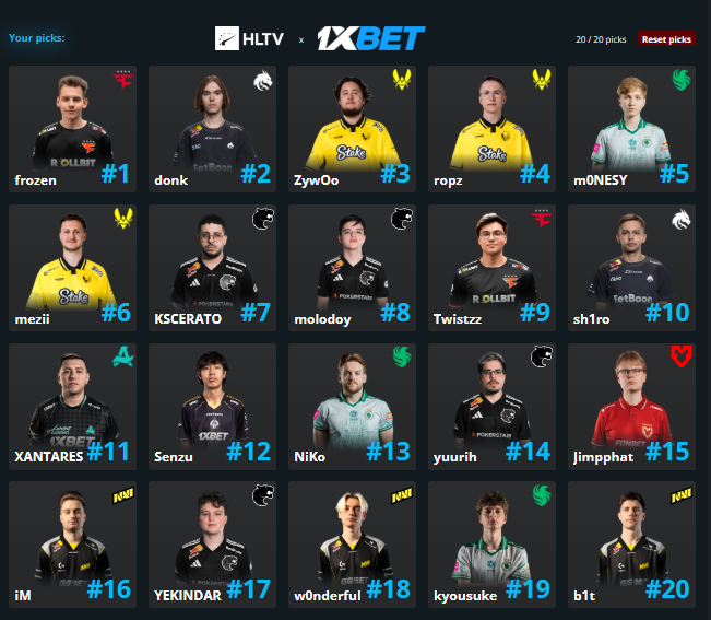 ltrexcel's tweet image. Only for genius this frozen used CS cheats on live dev1ce no longer has makazze will be kicked from navi in half a year according to HLTV number 1 on TV Predictions